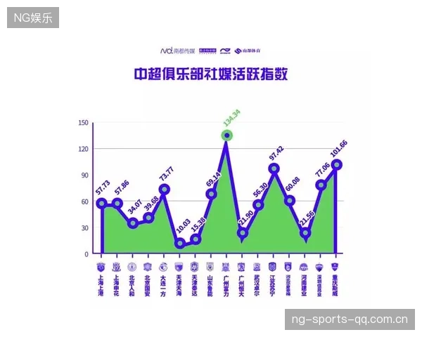 中超联赛的国际影响力：下一步如何打开海外市场