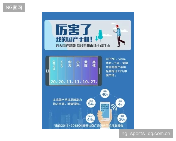 段睿骐七加五：从“七加五”到“七星级”——如何让品牌故事在数字时代“爆红”